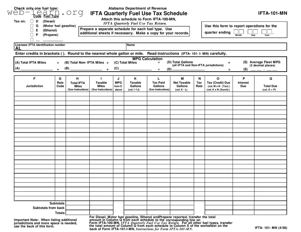 Blank Irp Alabama Form