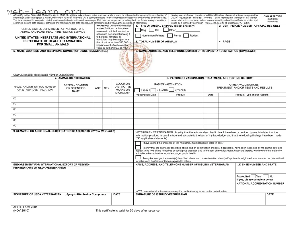 Blank Aphis 7001 Form