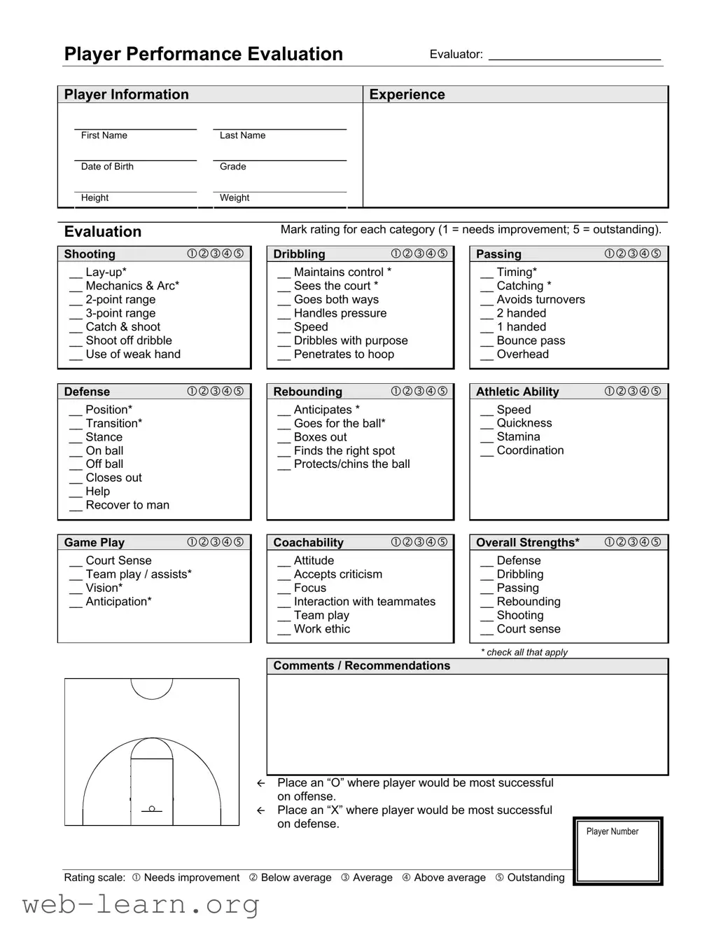 Blank Basketball Evaluation Form