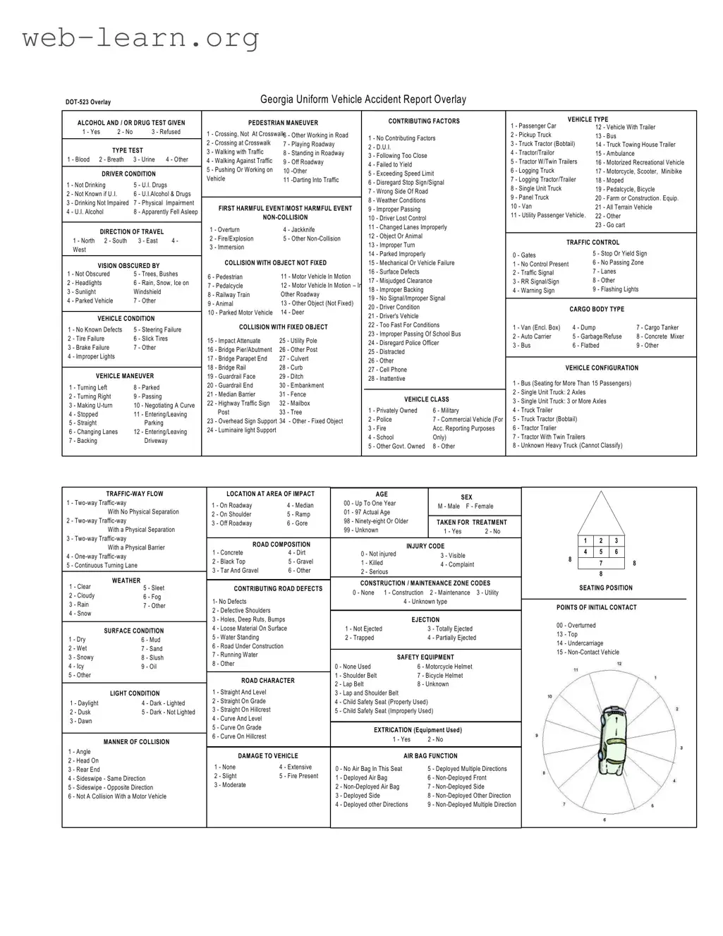 Blank Georgia Uniform Vehicle Accident Overlay Form