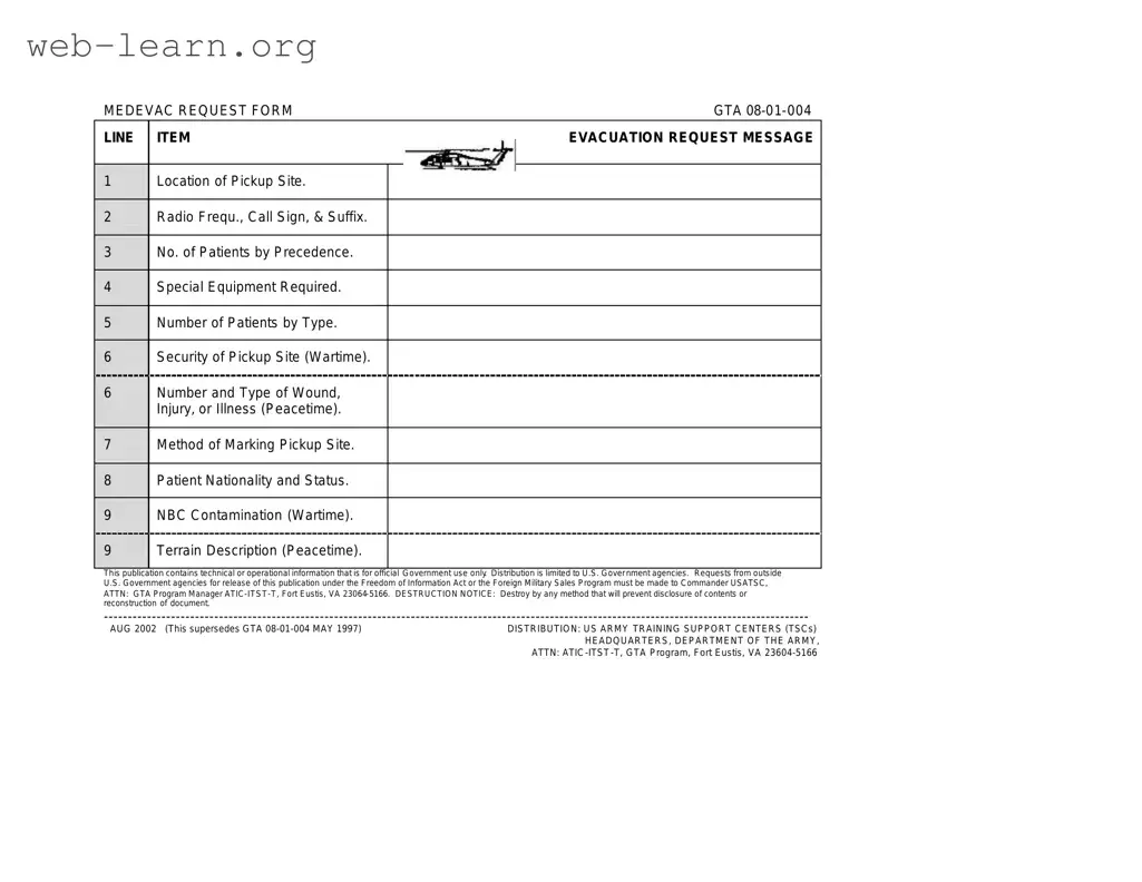 Blank Medevac request form GTA 08-01-004 Form