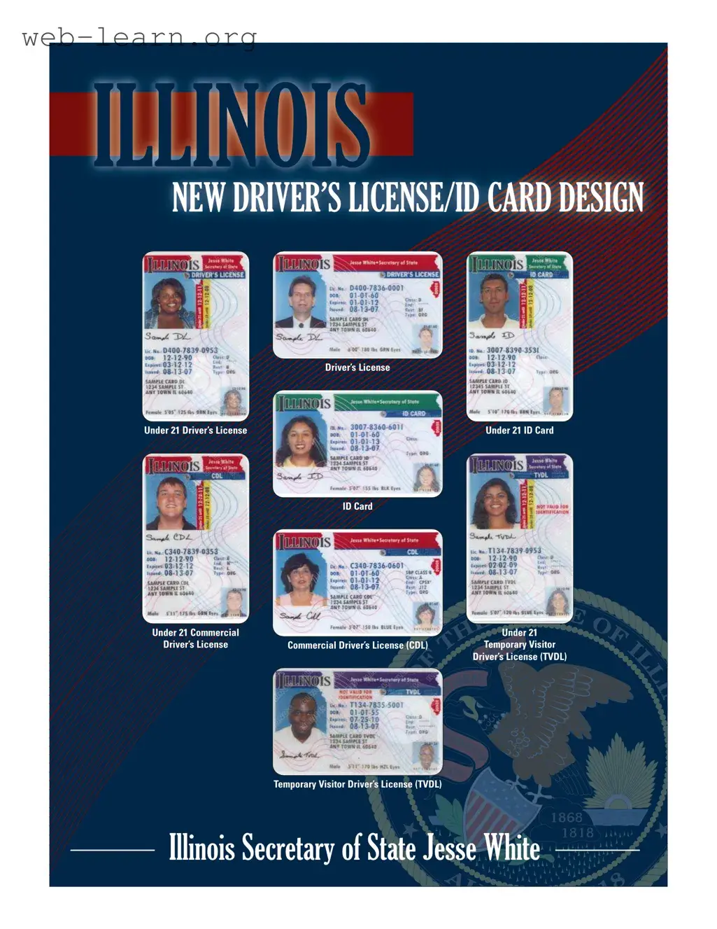 Blank Illinois Drivers License Form