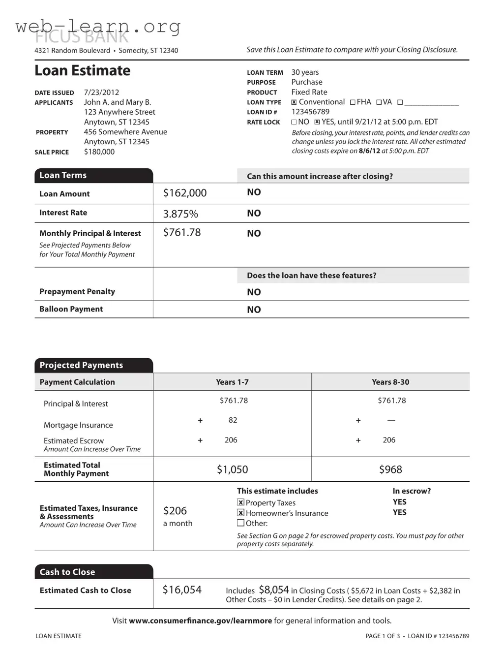 Blank Loan Estimate Form