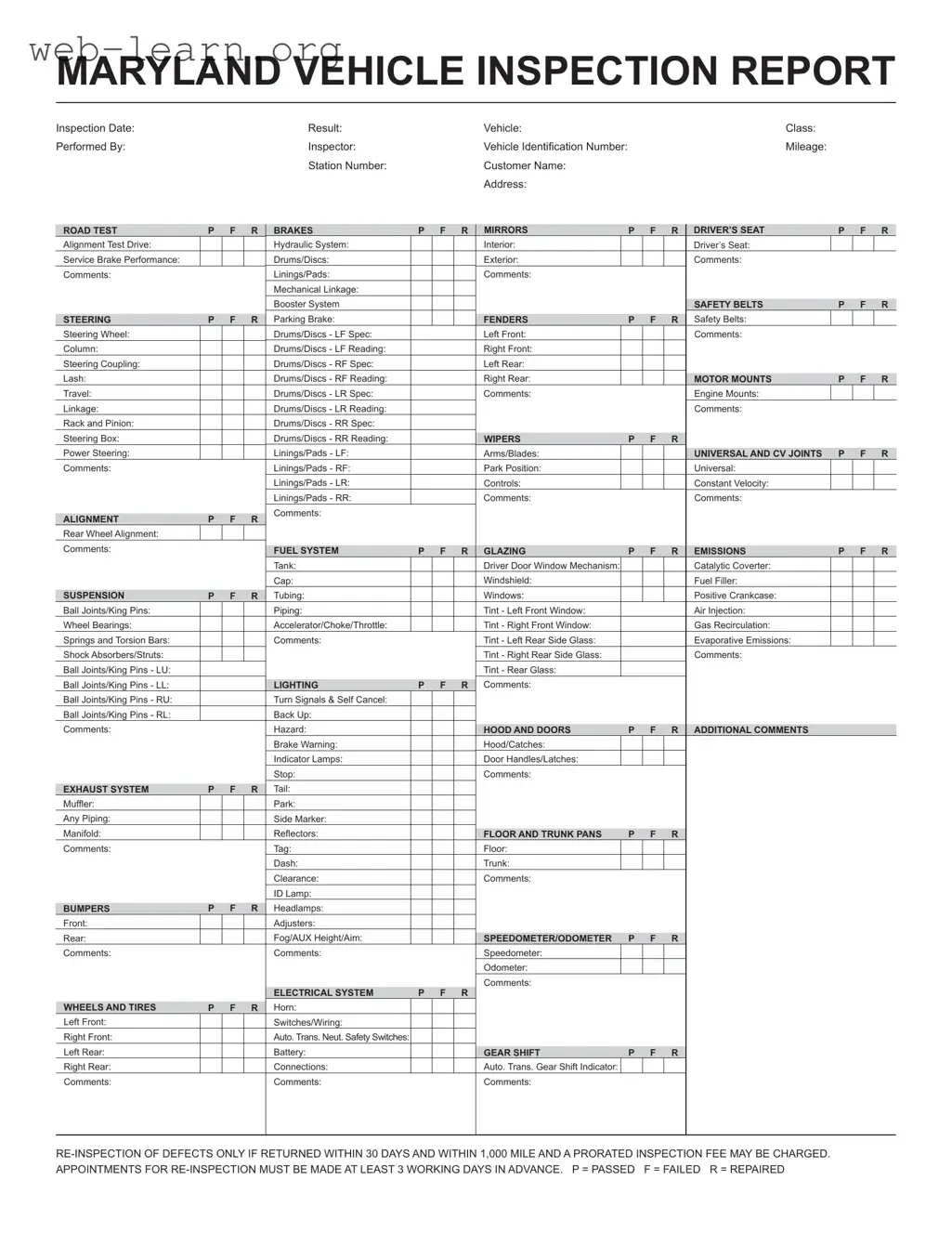 Blank Md Inspection Report Form