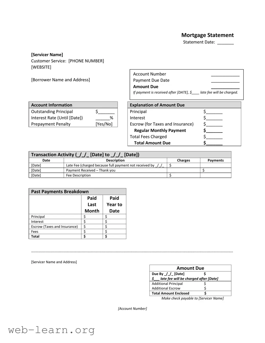 Blank Mortgage Statement Form
