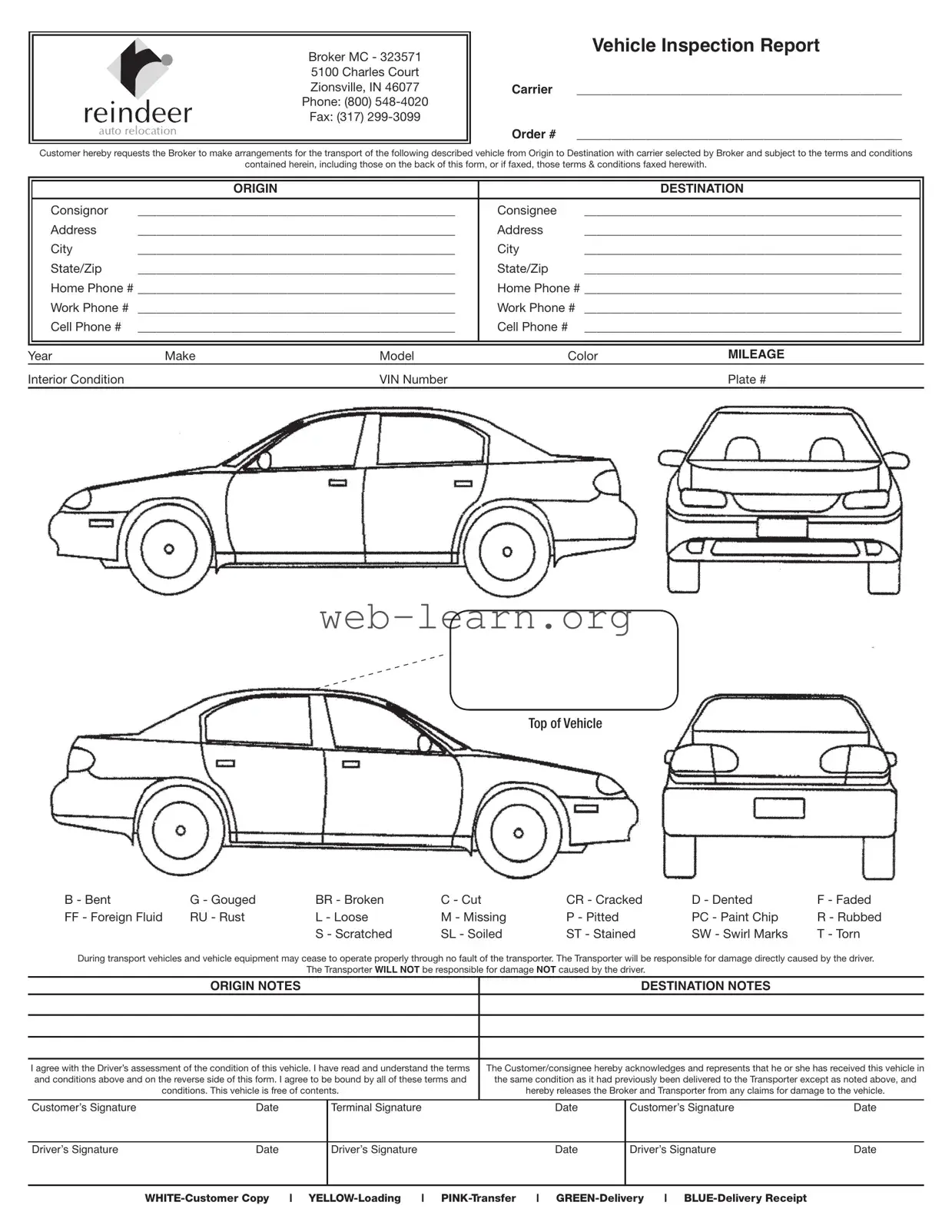 Blank Vehicle Inspection Sheet Form