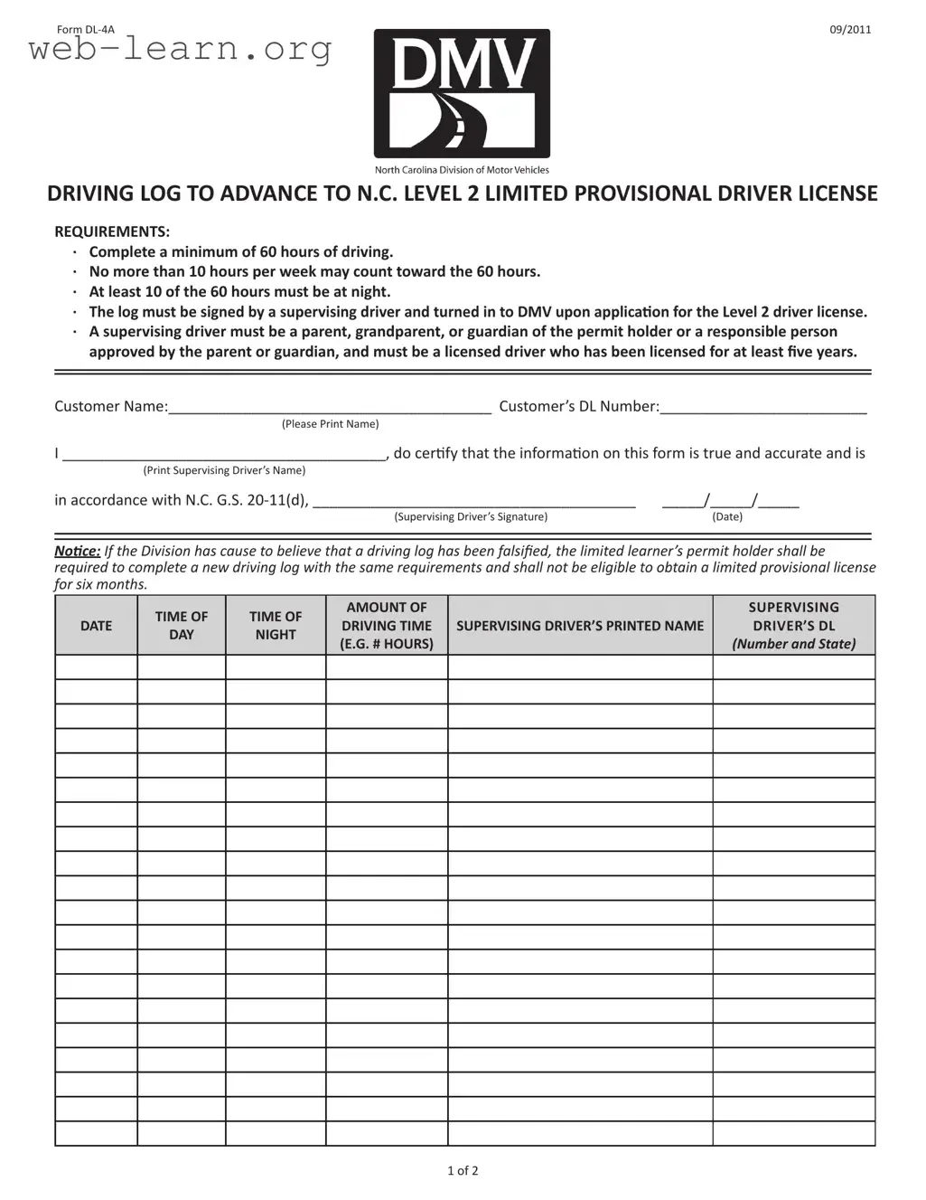 Blank Nc Dl 4A Form